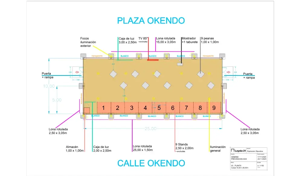 Proyecto Montaje de evento semana europea de prevención residuos | Loyola 21